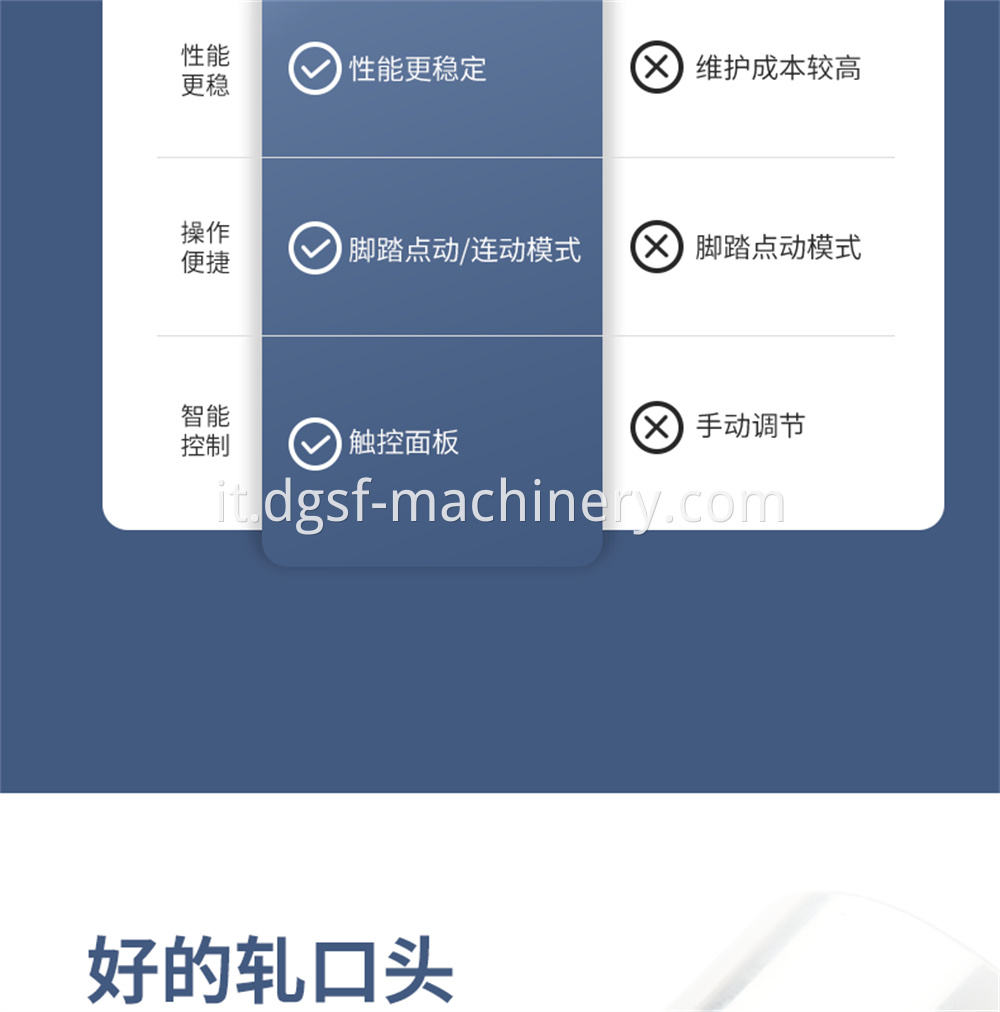 Bottle Capping Machine 9 Jpg